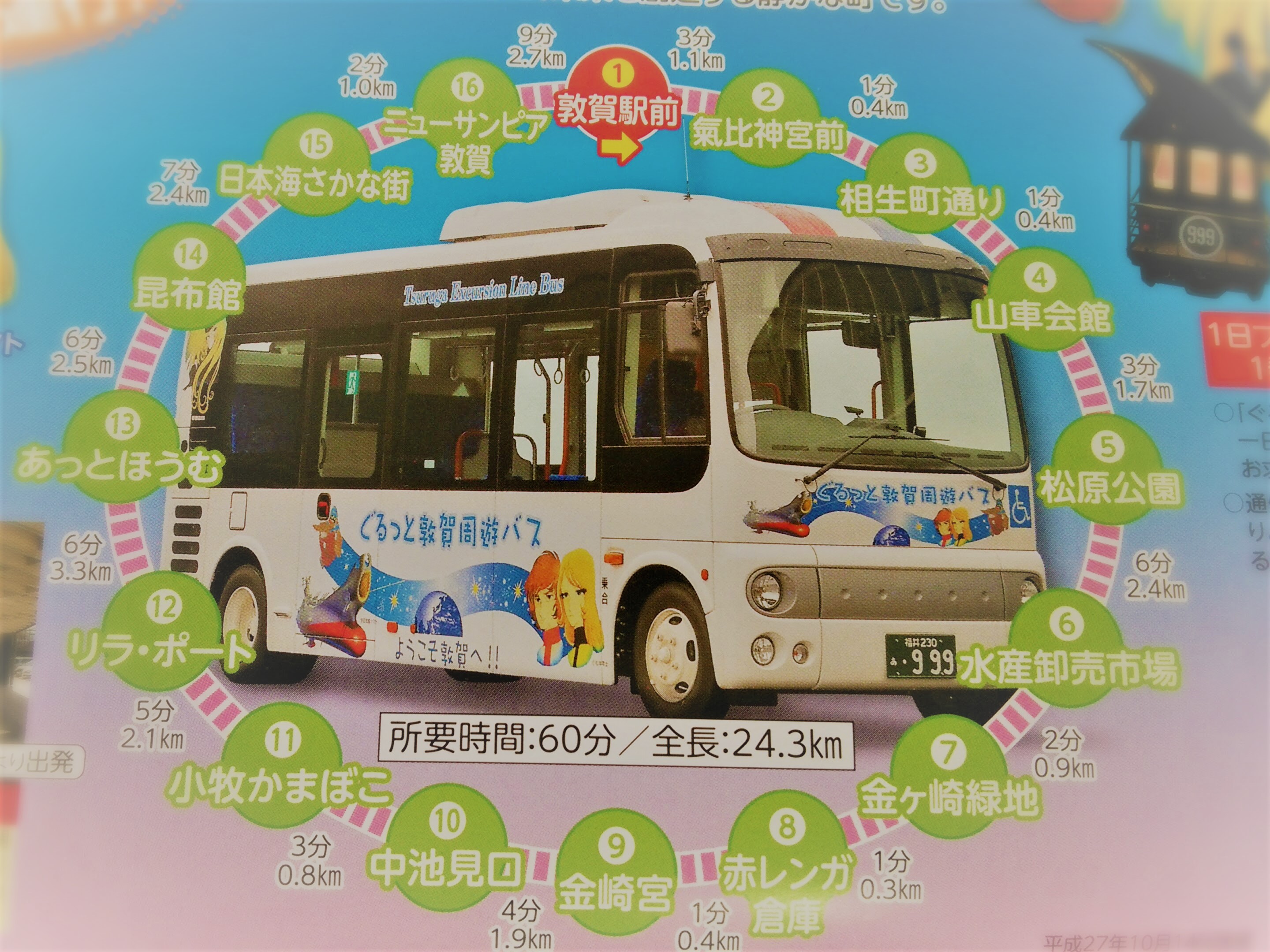 電車で敦賀へ行こう！敦賀駅から周遊バスに乗って一日満喫♪