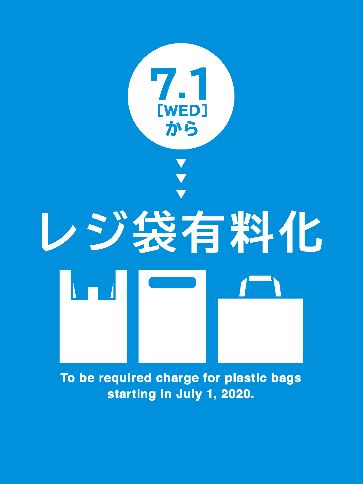 いよいよ2020年7月からレジ袋が有料化！コンビニ大手でも有料に！エコバックを持ち歩こう！