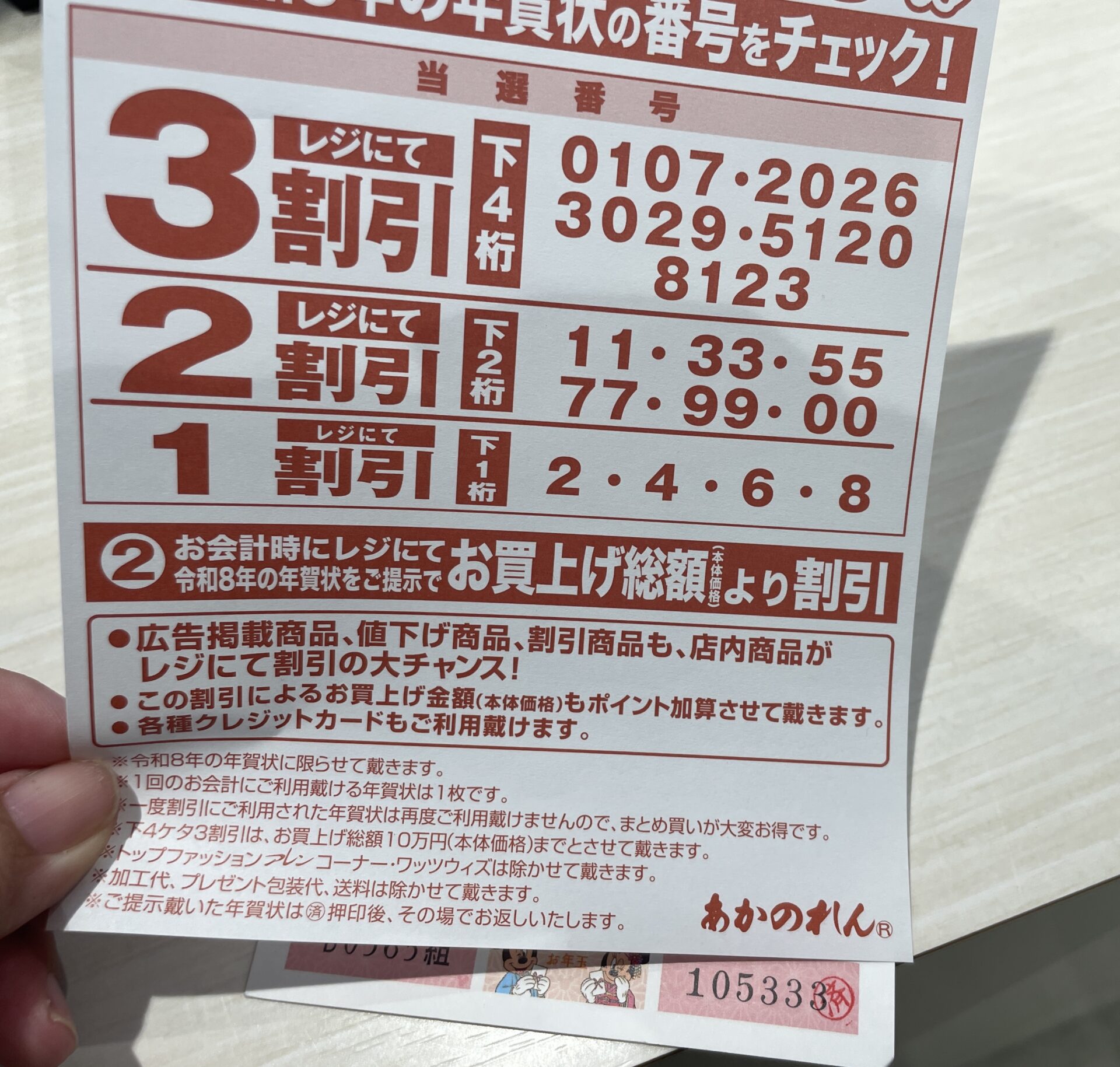 年賀はがきでお得になる人気企画、使ってみました！【行ってきました】年賀状割引チャンスセール【あかのれん】